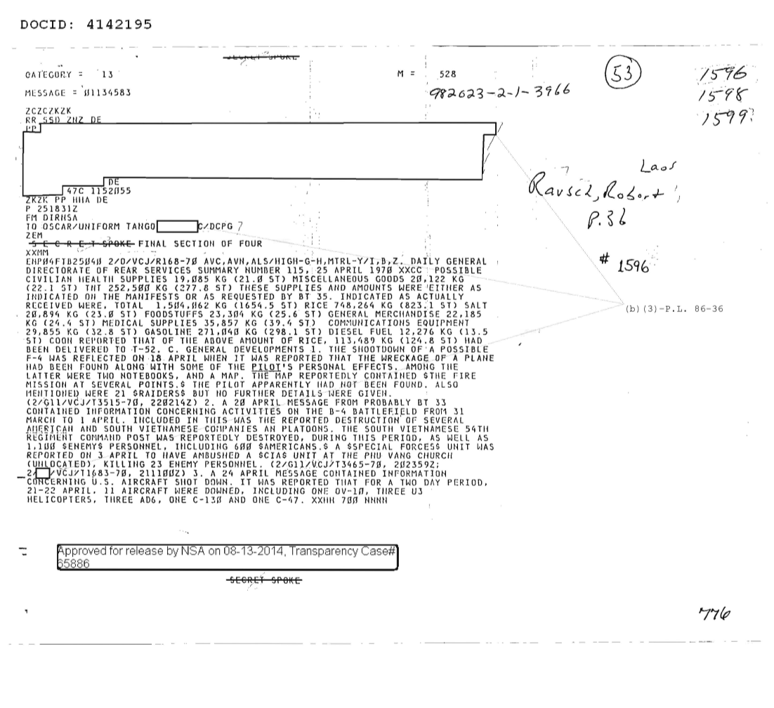  DAILY GENERAL DIRECTORATE OF REAR SERVICES SUMMARY NR 115, 25 APRIL 1970, FINAL SECTION OF FOUR 1600.PDF