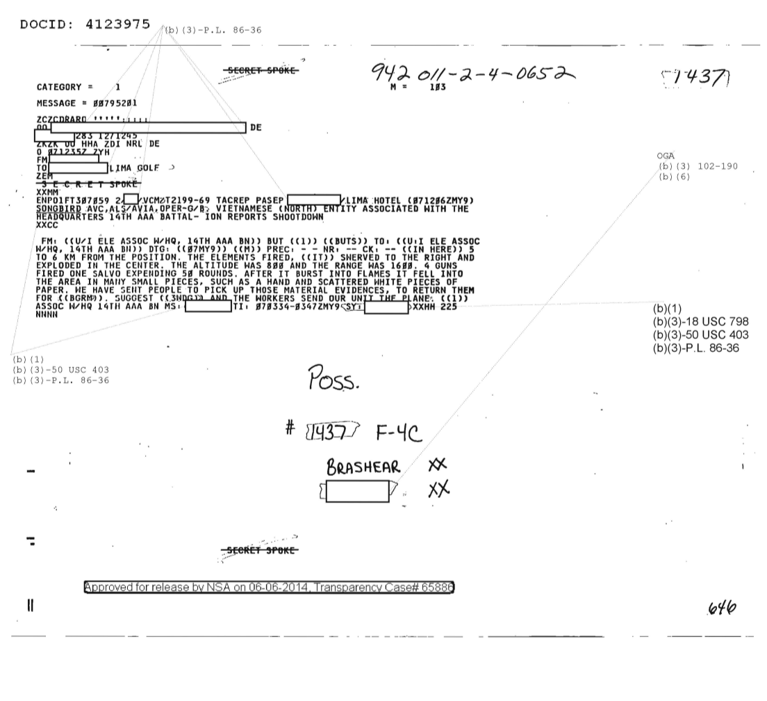  ENTITY ASSOCIATED WITH THE HEADQUARTERS 14TH AAA BATTALION REPORTS SHOOTDOWN 1437.PDF