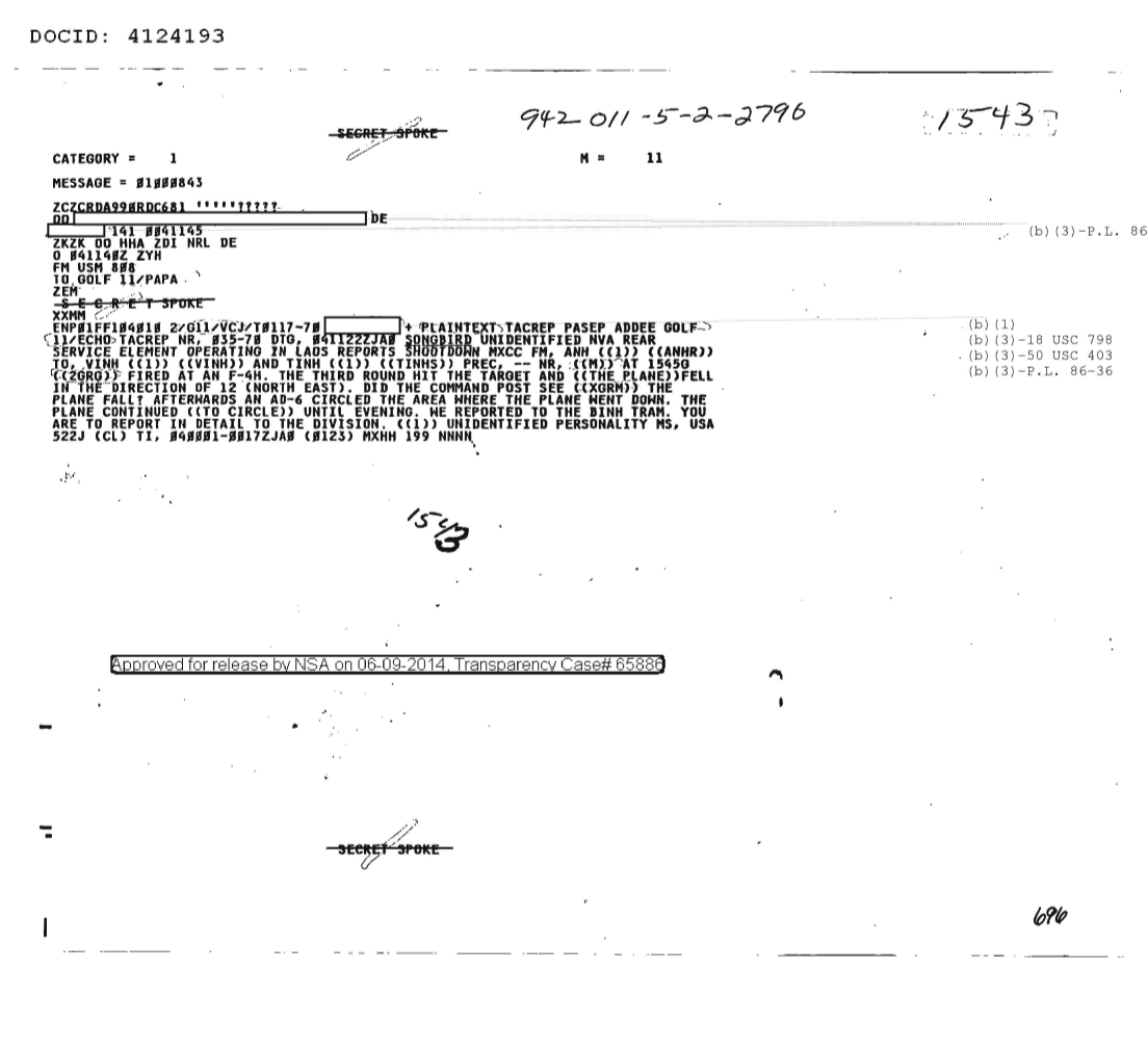  UNIDENTIFIED NVA REAR SERVICE ELEMENT OPERATING IN LAOS REPORTS SHOOTDOWN 1543.PDF