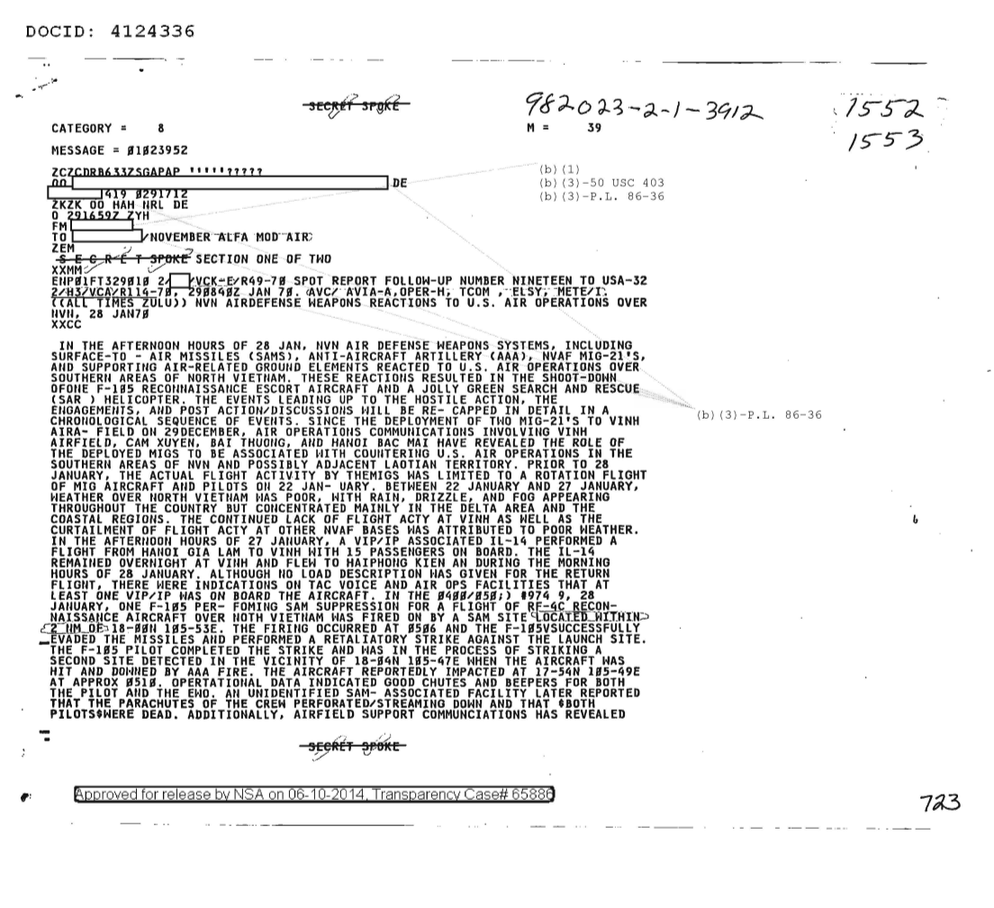  NVN AIR DEFENSE WEAPONS REACTIONS TO U.S. AIR OPERATIONS OVER NVN, 28 JAN 70, FOLLOW-UP NR NINETEEN 1553.PDF