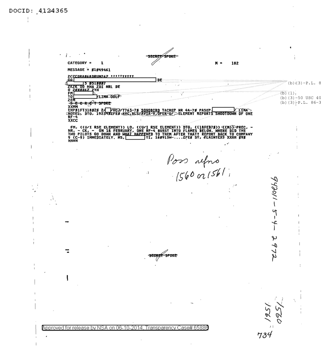  ELEMENT REPORTS SHOOTDOWN OF ONE RF-4 1560.PDF