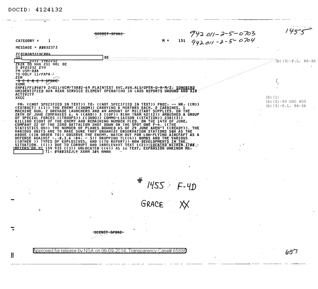  UNIDENTIFIED NVA REAR SERVICE ELEMENT OPERATING IN LAOS REPORTS GROUND AND AIR ACTIVITY 1455.PDF