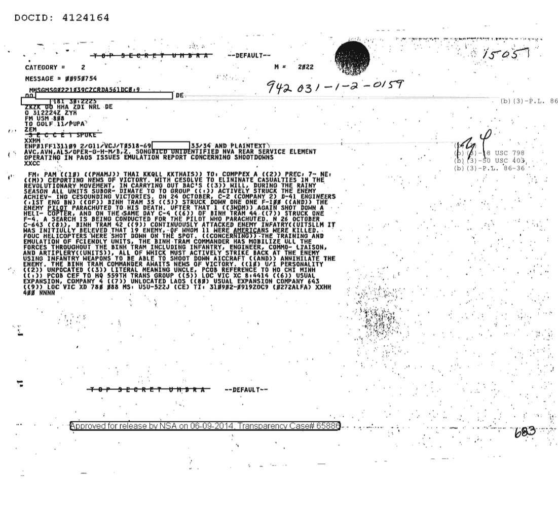  UNIDENTIFIED NVA REAR SERVICE ELEMENT OPERATING IN LAOS ISSUES EMULATION REPORT CONCERNING SHOOTDOWNS 1505 (1).PDF