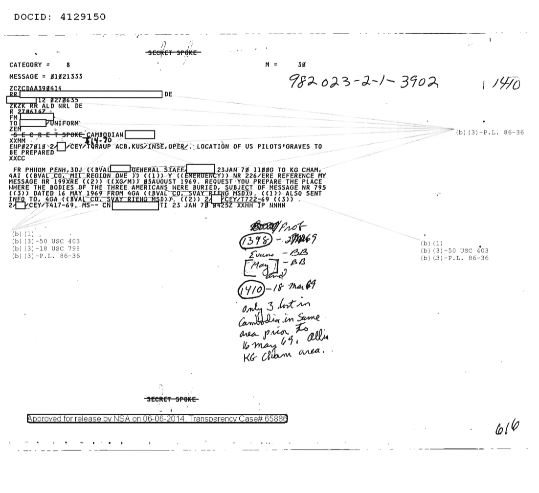  LOCATION OF U.S. PILOTS' GRAVES TO BE PREPARED 1398.PDF