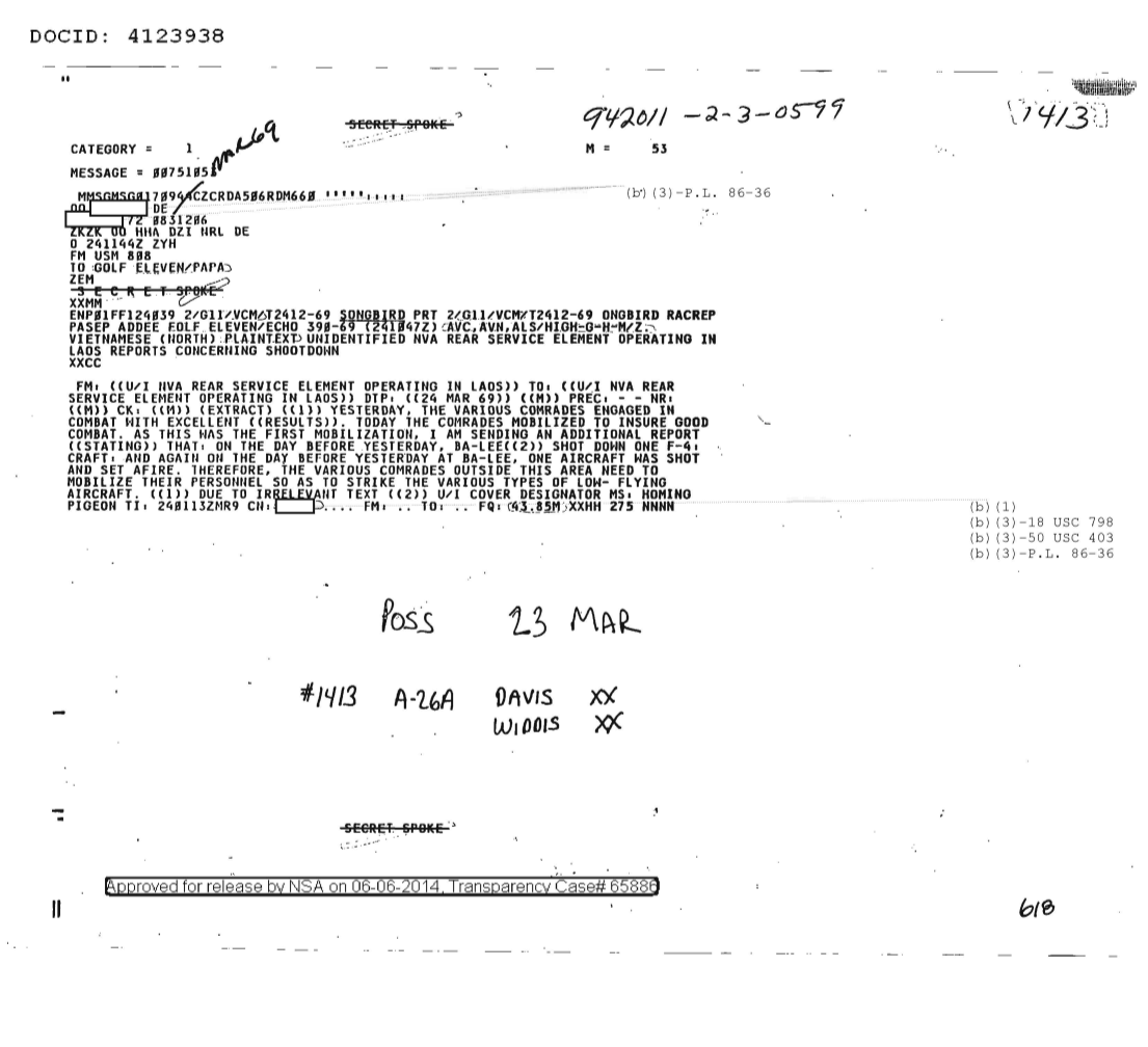  UNIDENTIFIED NVA REAR SERVICE ELEMENT OPERATING IN LAOS REPORTS CONCERNING SHOOTDOWN 1413.PDF
