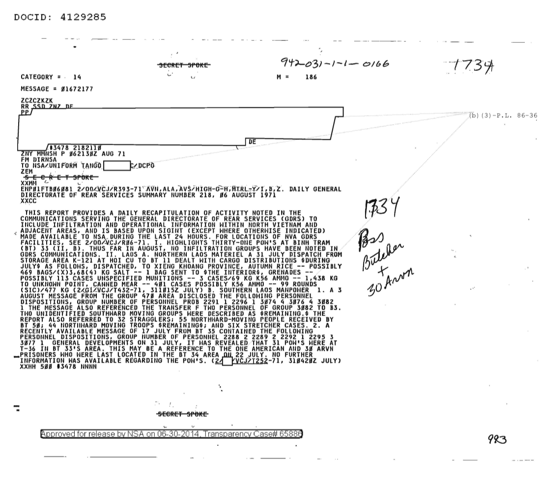  DAILY GENERAL DIRECTORATE OF REAR SERVICES SUMMARY NR 218, 6 AUGUST 1971 1734.PDF