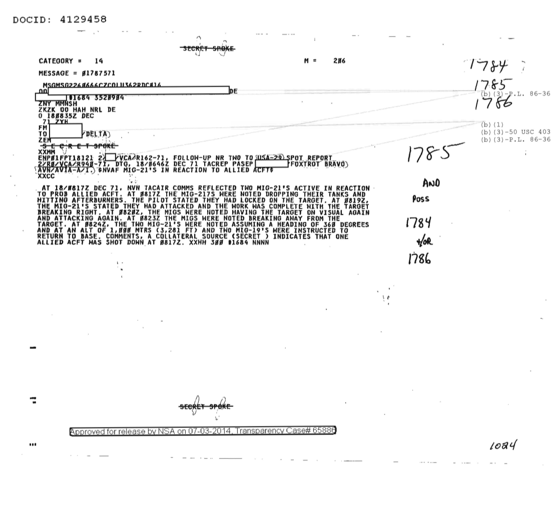  NVAF MIG-21'S IN REACTION TO ALLIED AIRCRAFT, FOLLOW-UP NR TWO 1786.PDF