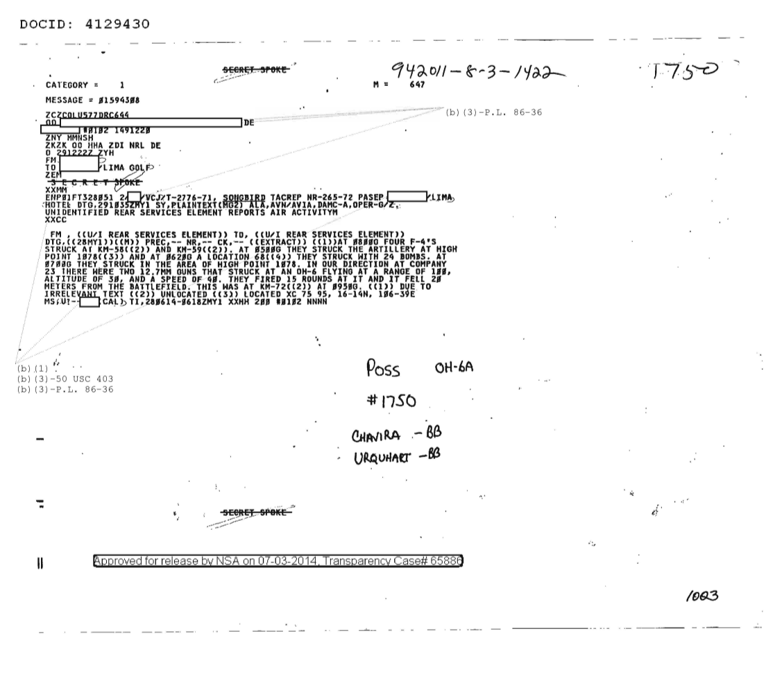  UNIDENTIFIED REAR SERVICES ELEMENT REPORTS AIR ACTIVITY 1750.PDF