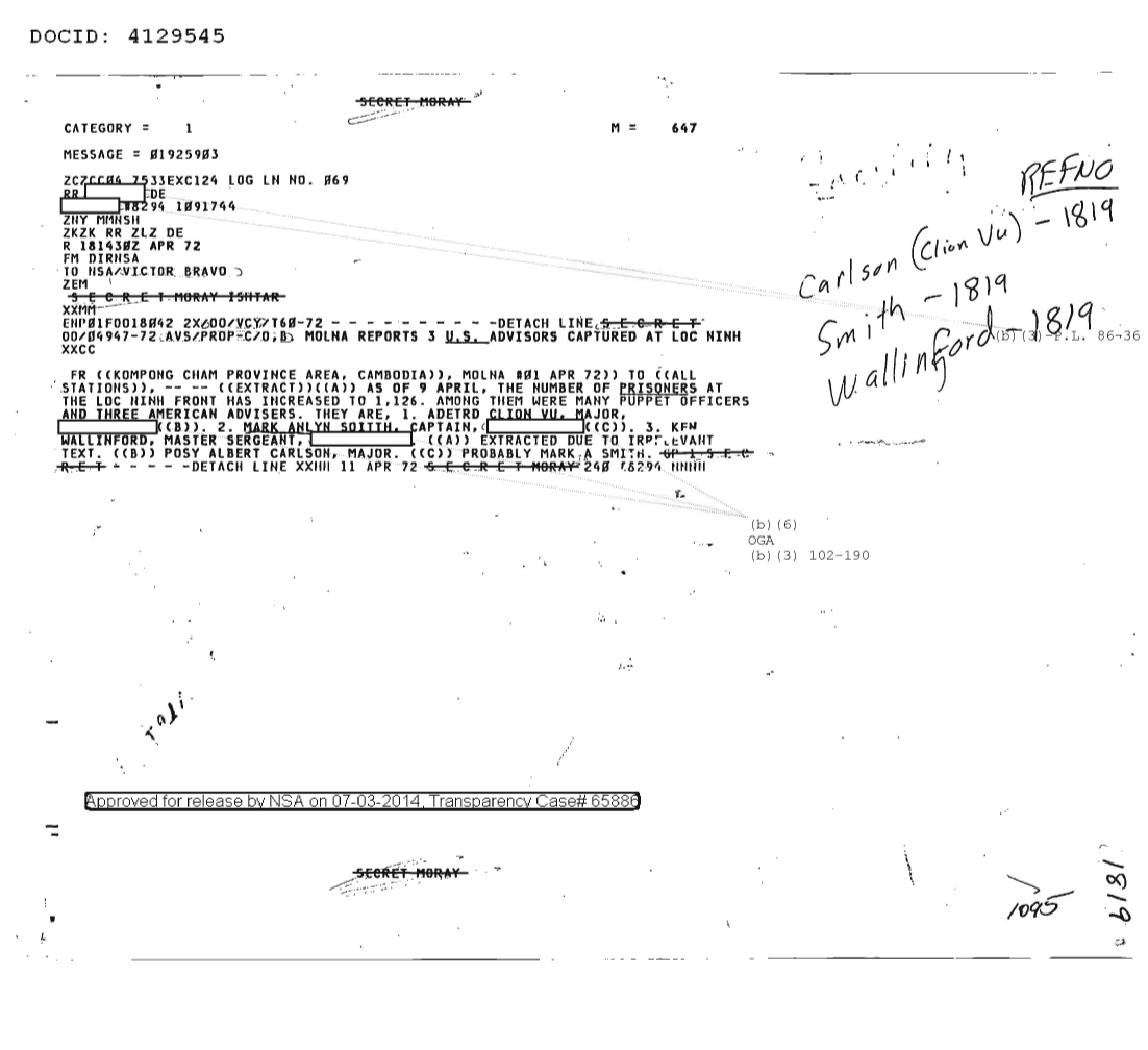  MOLNA REPORTS 3 U.S. ADVISORS CAPTURED AT LOC NINH 1819.PDF