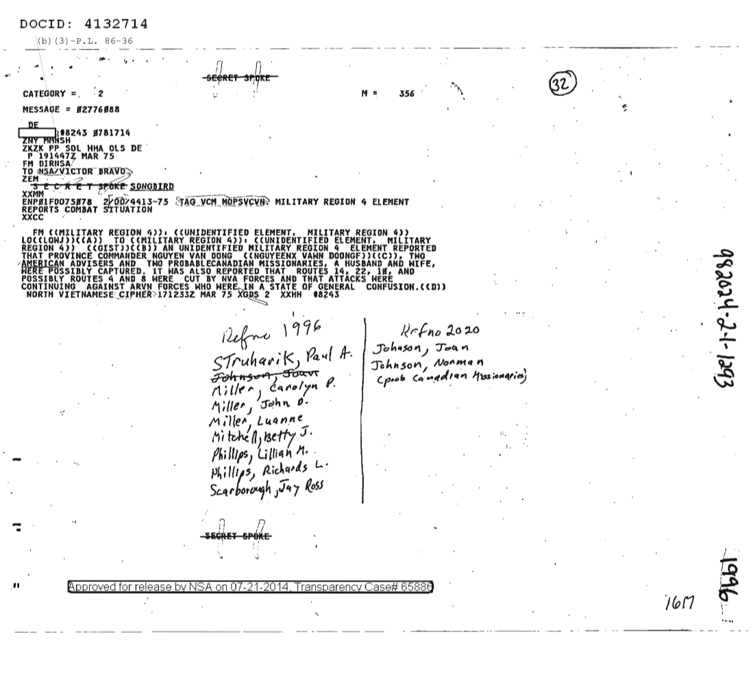  MILITARY REGION 4 ELEMENT REPORTS COMBAT SITUATION 1996.PDF