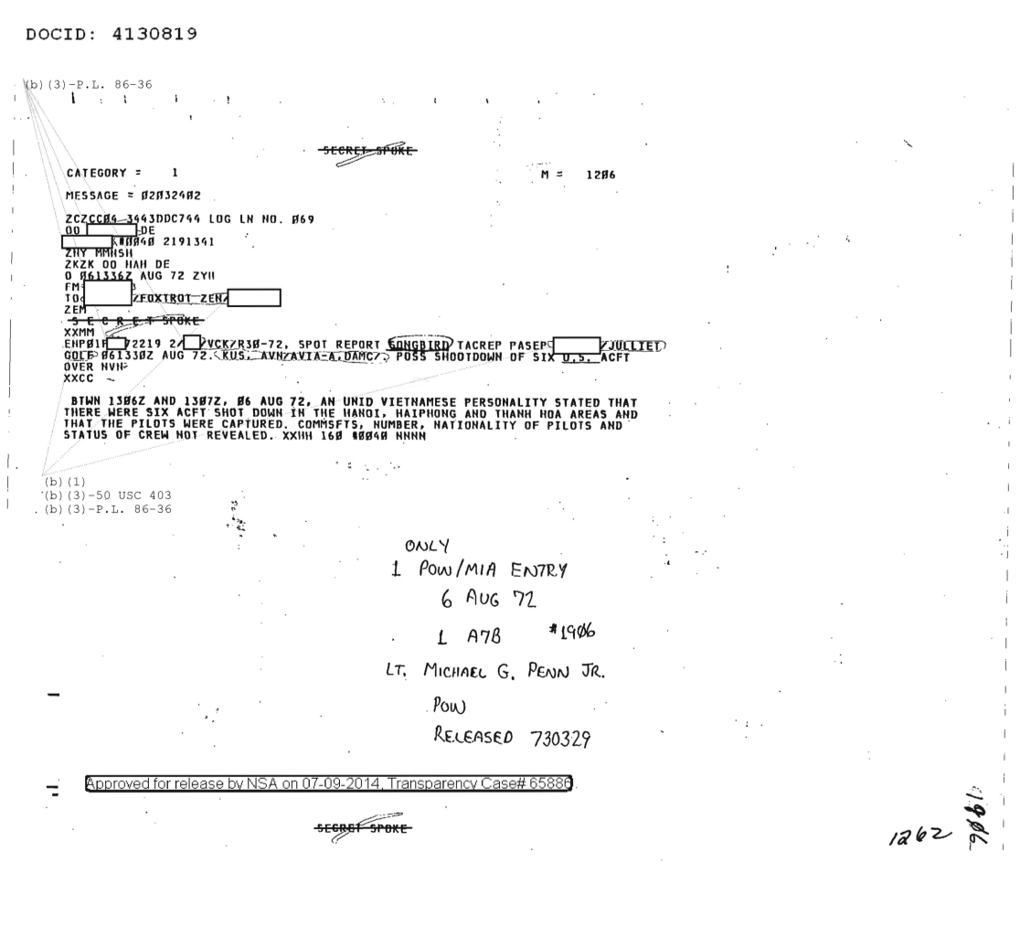  POSSIBLE SHOOTDOWN OF SIX U.S. AIRCRAFT OVER NVN 1906.PDF