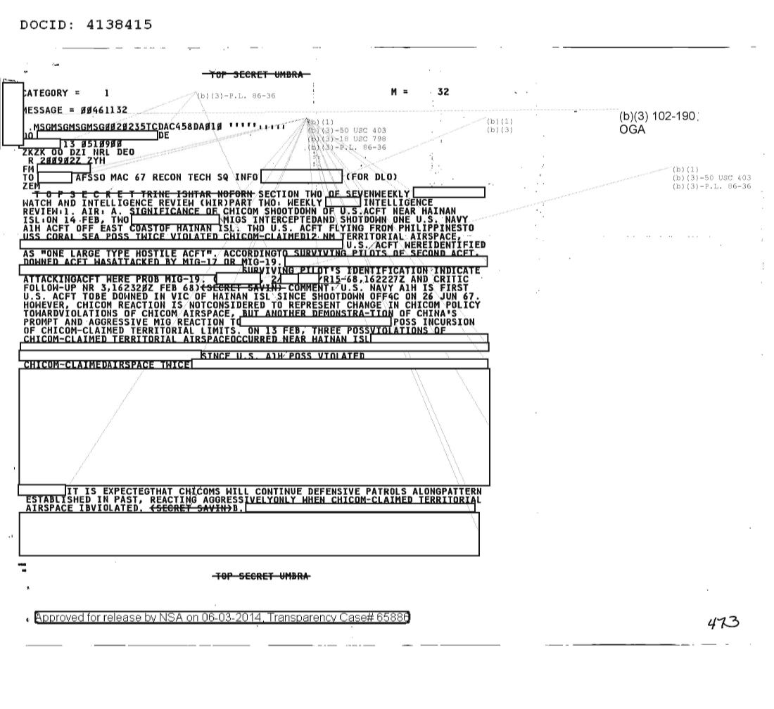  Weekly Watch and Intelligence Review Section Two of Seven (02/14/1968)