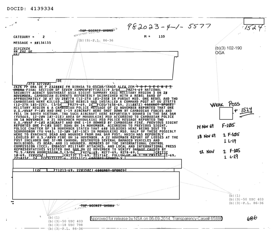  National Security Agency Southeast Asia SIGINT Summary Final Section of Seven (11/04/1969)