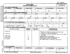 FOIA report for Fiscal Year 2002