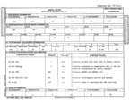 FOIA report for Fiscal Year 2000