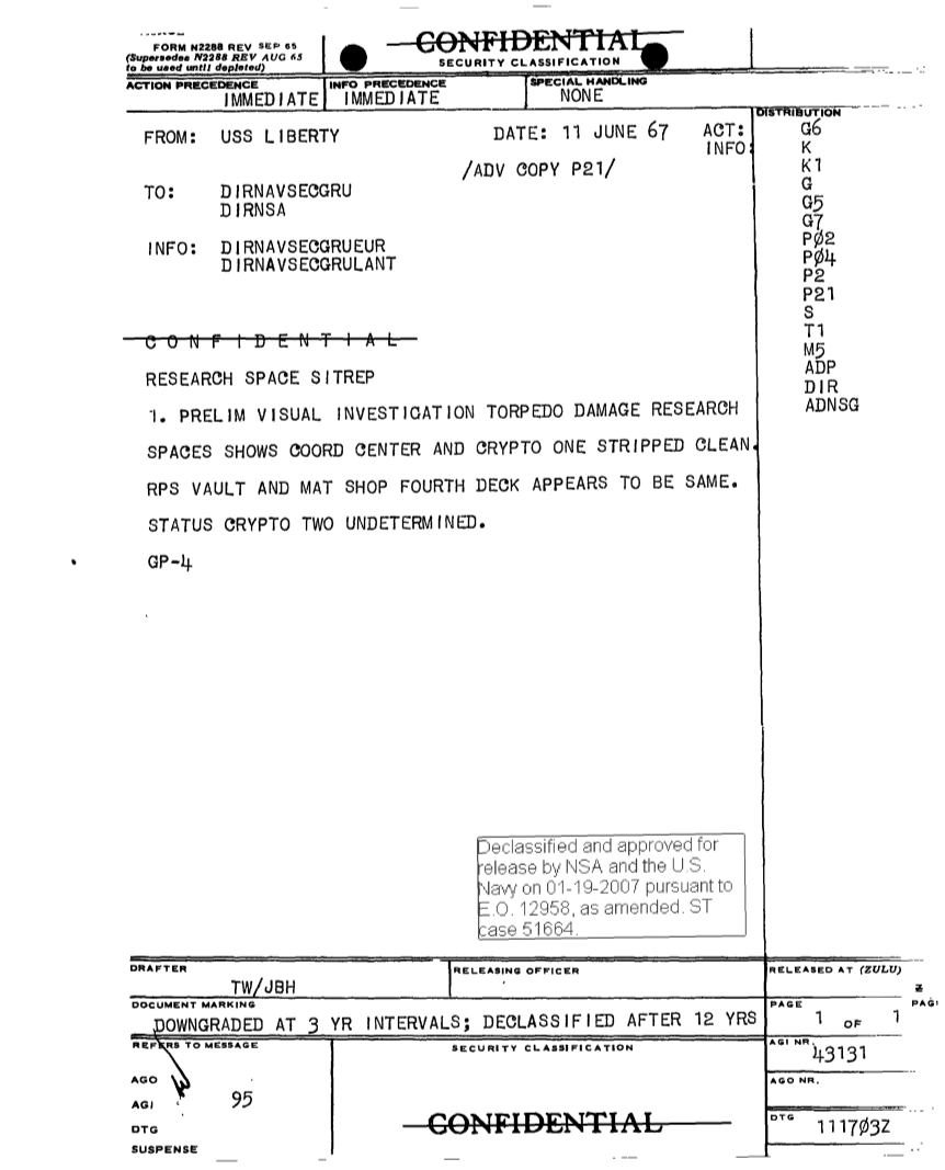  SITREP_RESEARCH_SPACE_V1.PDF