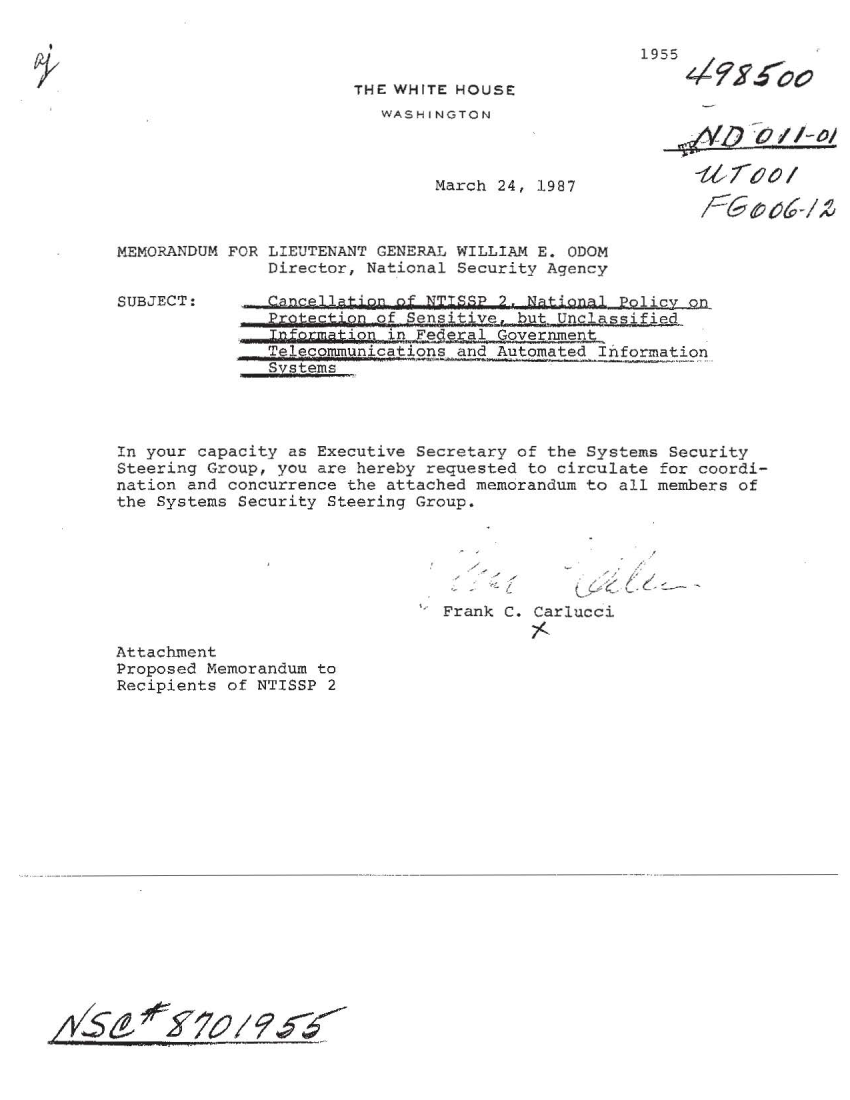  19870324_1980_DOC_REAGANLIBRARY.PDF
