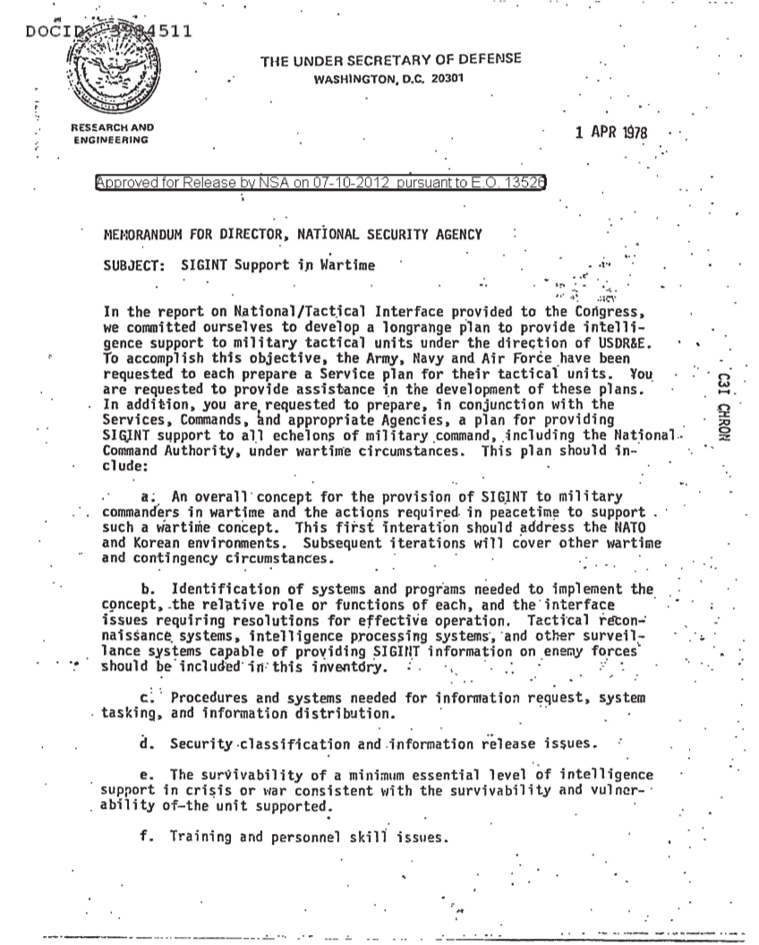  19780401_1970_DOC_3984511_SIGINT.PDF