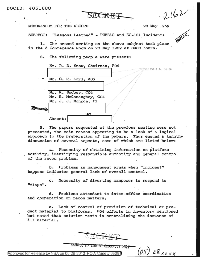  LESSONS LEARNED - PUEBLO AND EC-121 INCIDENTS (DOC ID 4051688).PDF