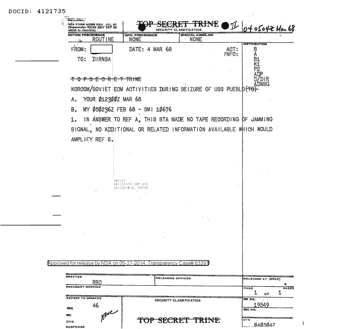  SUSPECTED ECM ACTIVITIES DURING INCIDENT (DOC ID 4121735).PDF