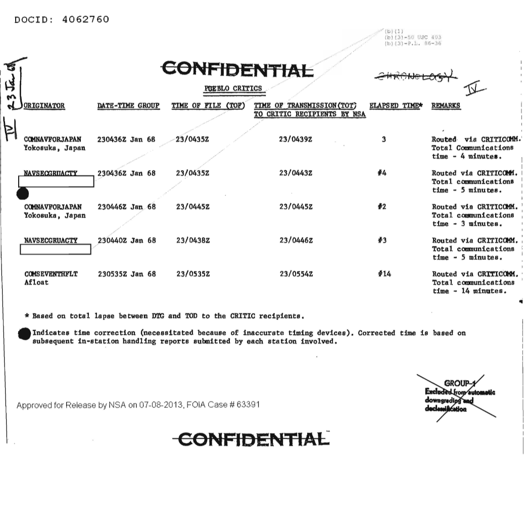  PUEBLO CRITICS (DOC ID 4062760).PDF