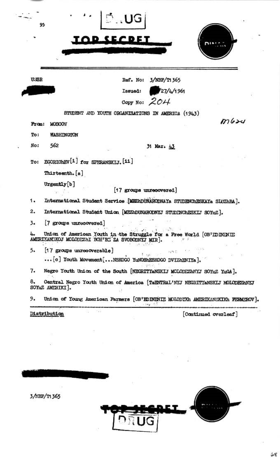  31MAR_US_YOUTH_ORGS.PDF