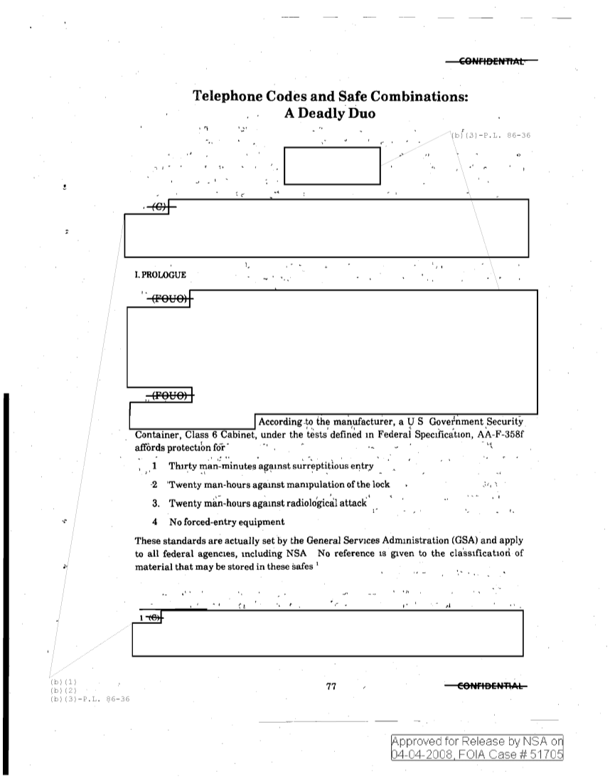  TELE_CODES.PDF