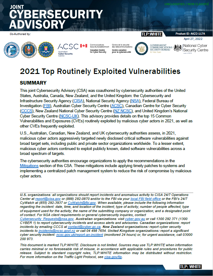  CSA: 2021 Routinely Exploited CVEs