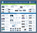 2011 USCG Cutters, Boats & Aircraft (Recapitalization & In Service)