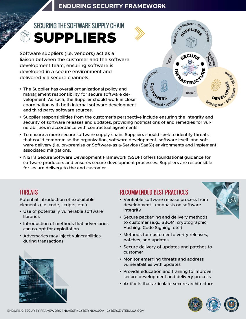  ESF: Securing the Software Supply Chain: Recommended Practices Guide for Suppliers Slicksheet