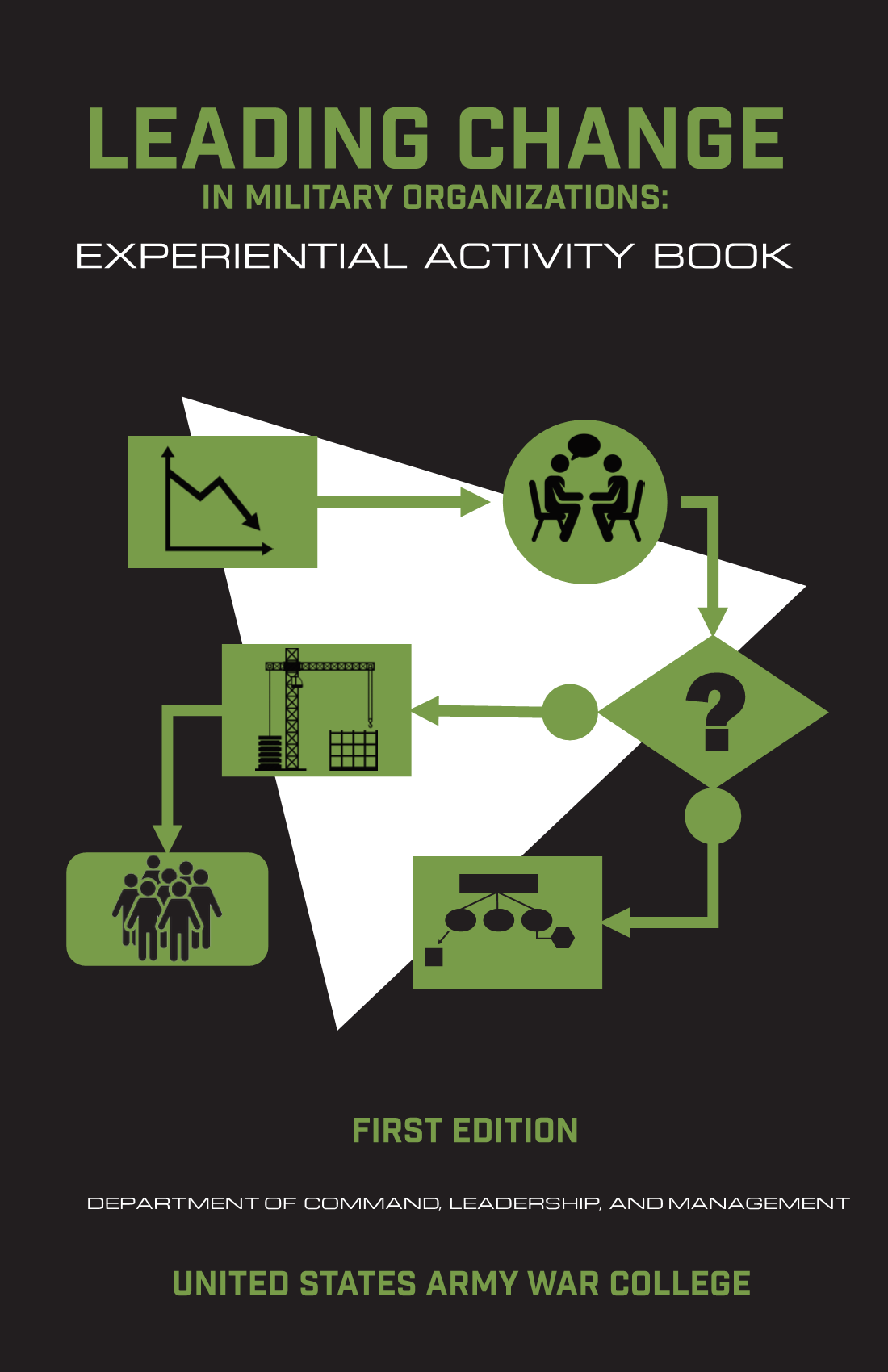  Leading Change in Military Organizations: Experiential Activity Book