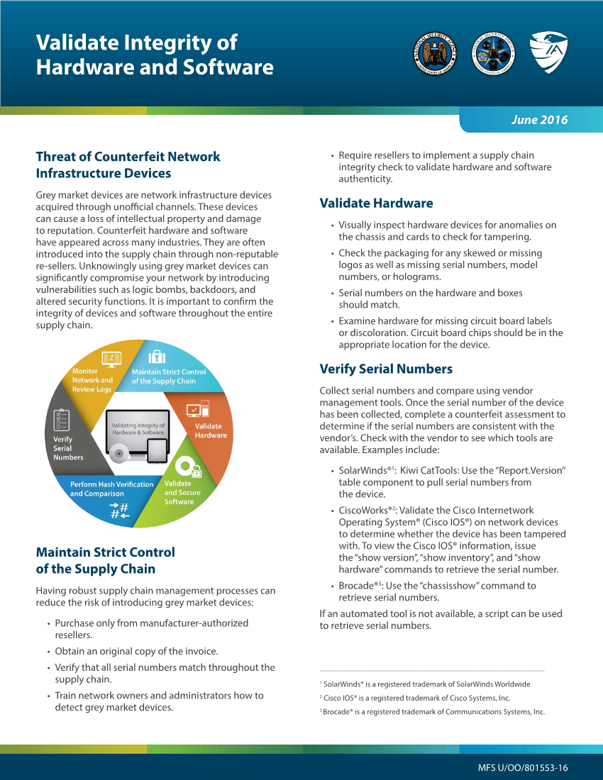  Validate Integrity of Hardware and Software