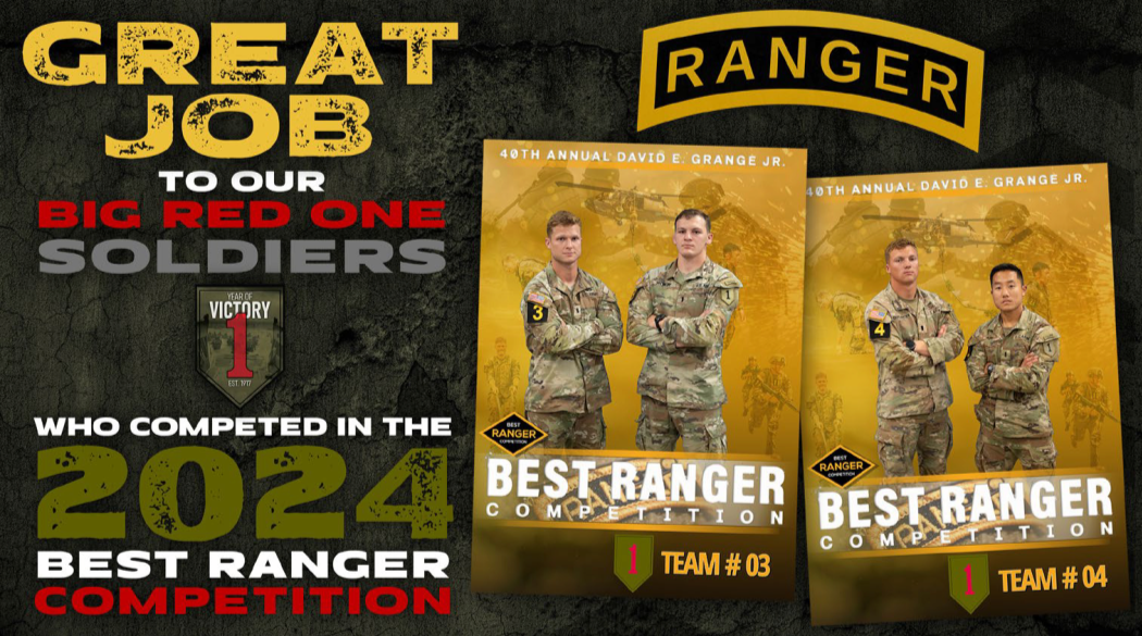  2024 Best Ranger