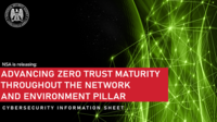 Cybersecurity Information Sheet: Advancing Zero Trust Maturity Throughout the Network and Environment Pillar
U/OO/125052-24 | PP-24-0689 | MAR 2024 Ver. 1.0