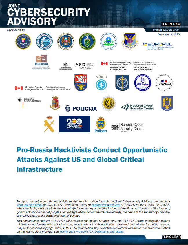  Pro-Russia Hacktivists Conduct Opportunistic Attacks Against US and Global Critical Infrastructure