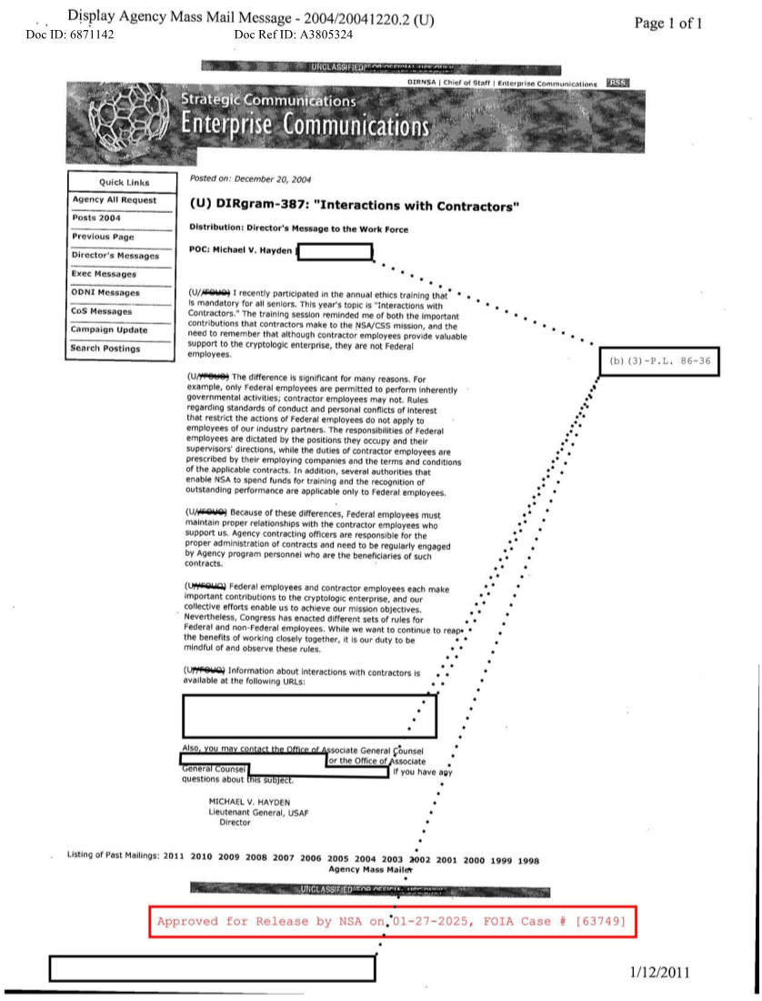  DIRGRAM-387 INTERATIONS WITH CONTRACTORS