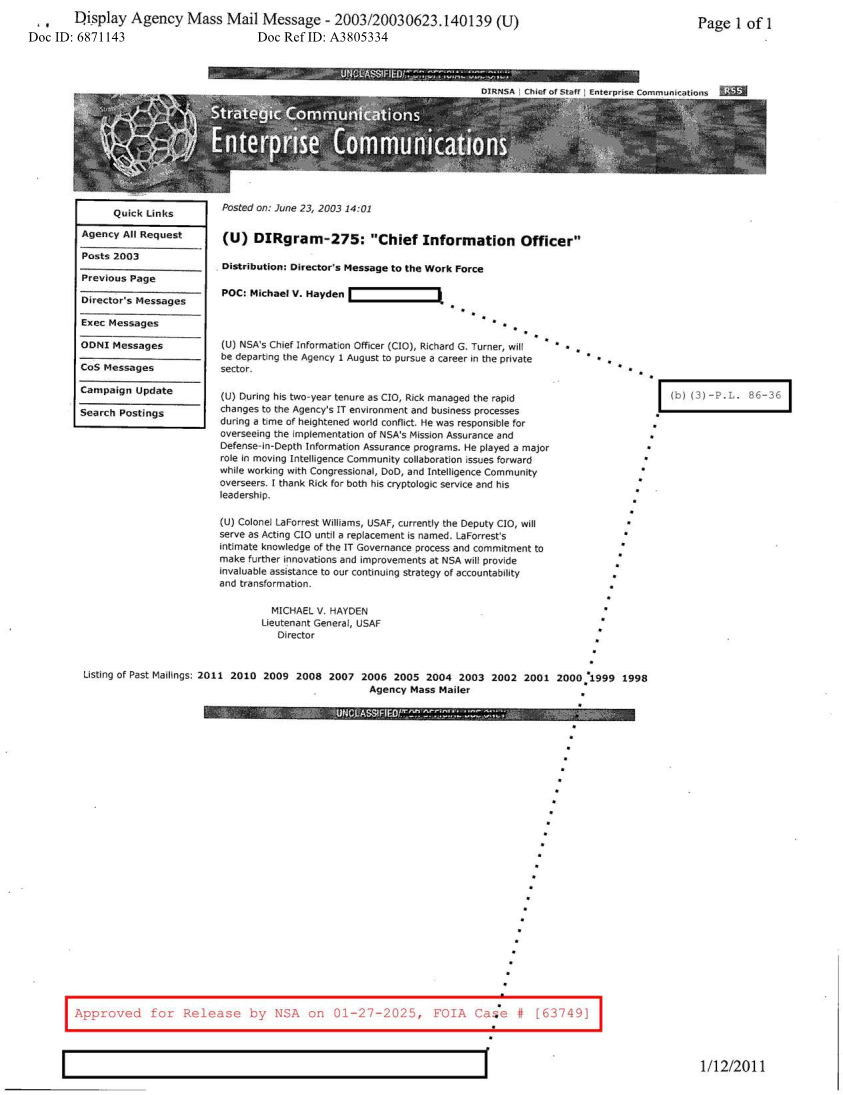  DIRGRAM-275 CHIEF INFORMATION OFFICER