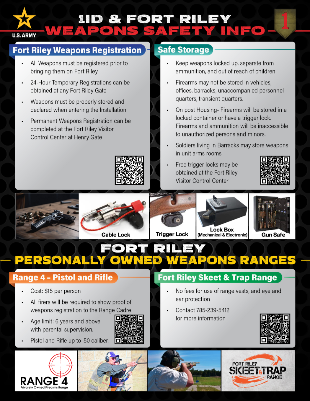  1ID & Fort Riley Weapons Safety Info