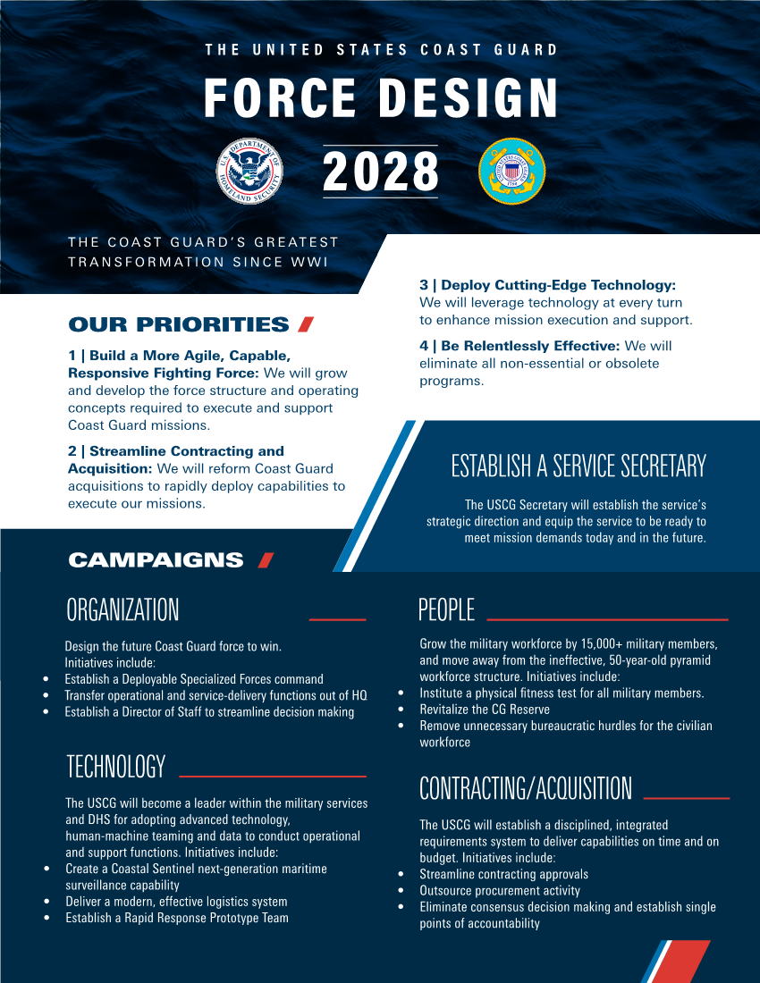  USCG_FORCE DESIGN 2028_ONE-PAGER(508 COMPLIANT-05292025).PDF