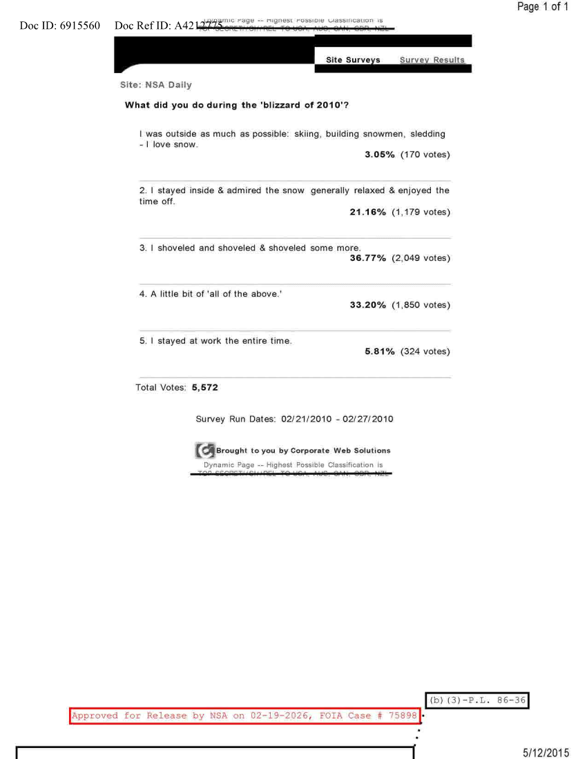  NSA DAILY 02-21-2010 TO 02-27-2010.PDF