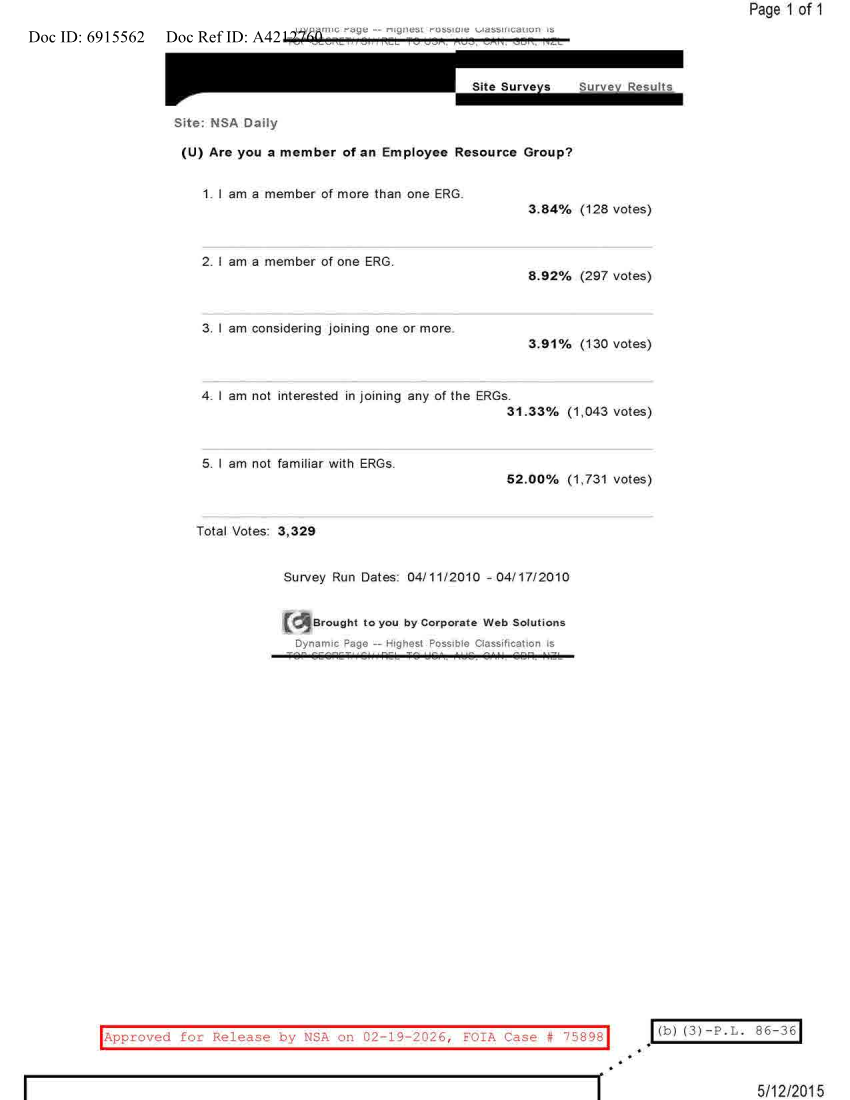  NSA DAILY 04-11-2010 TO 04-17-2010.PDF