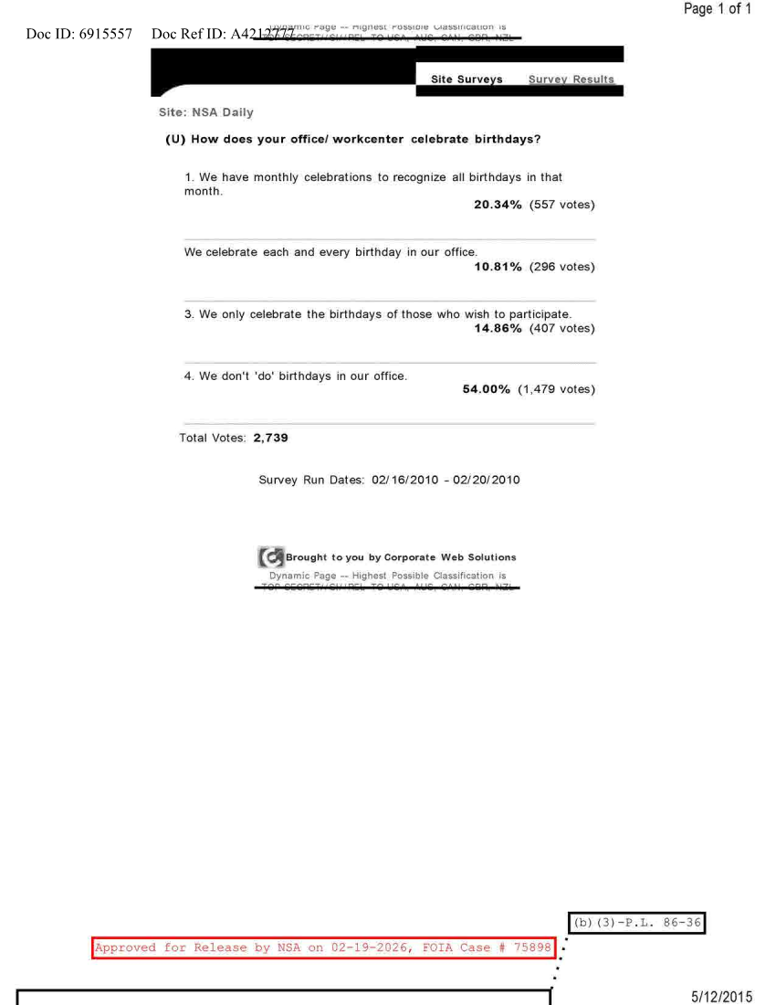  NSA DAILY 02-16-2010 TO 02-20-2010.PDF