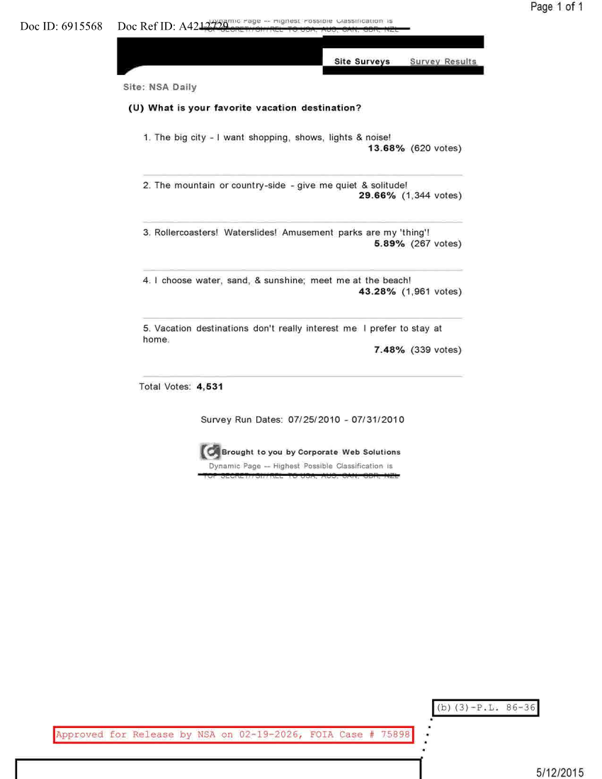  NSA DAILY 07-25-2010 TO 07-31-2010.PDF