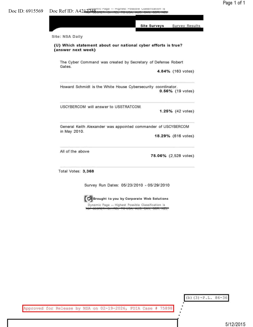  NSA DAILY 05-23-2010 TO 05-29-2010.PDF