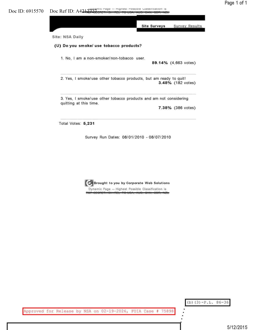  NSA DAILY 08-01-2010 TO 08-07-2010.PDF