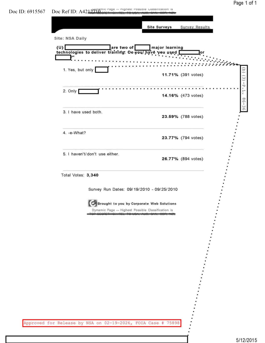  NSA DAILY 09-19-2010 TO 09-25-2010.PDF