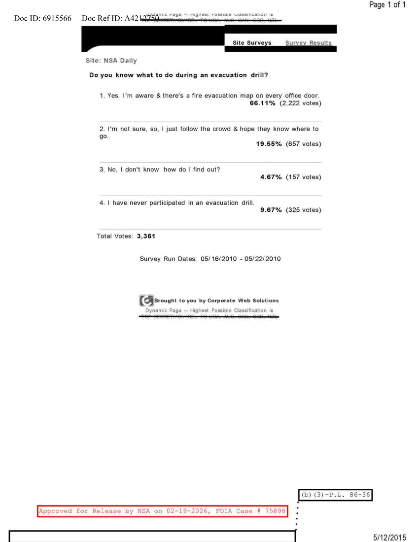 NSA DAILY 05-16-2010 TO 05-22-2010.PDF