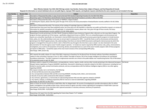 2024 FOIA LOG 2 - 1 APRIL TO 30 JUNE.PDF