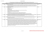 2025 FOIA LOG 1 - 1 JAN TO 31 MAR.PDF