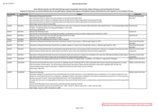 2024 FOIA LOG 3 - 1 JULY TO 30 SEP.PDF